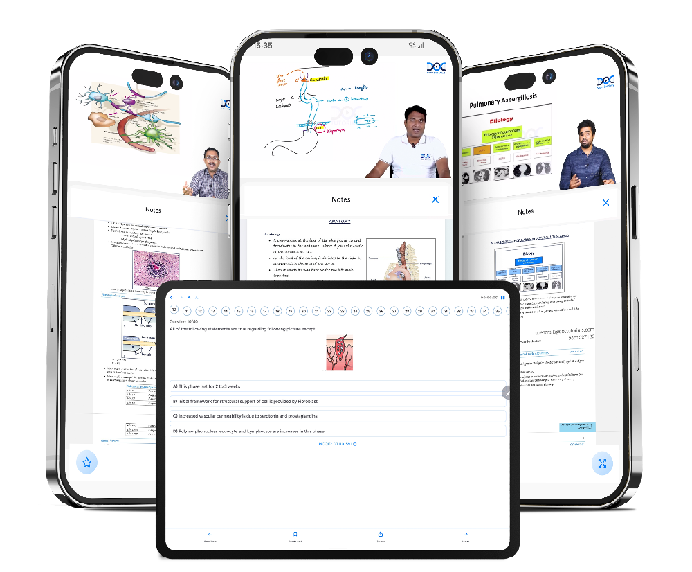 NEET SS DocTutorials