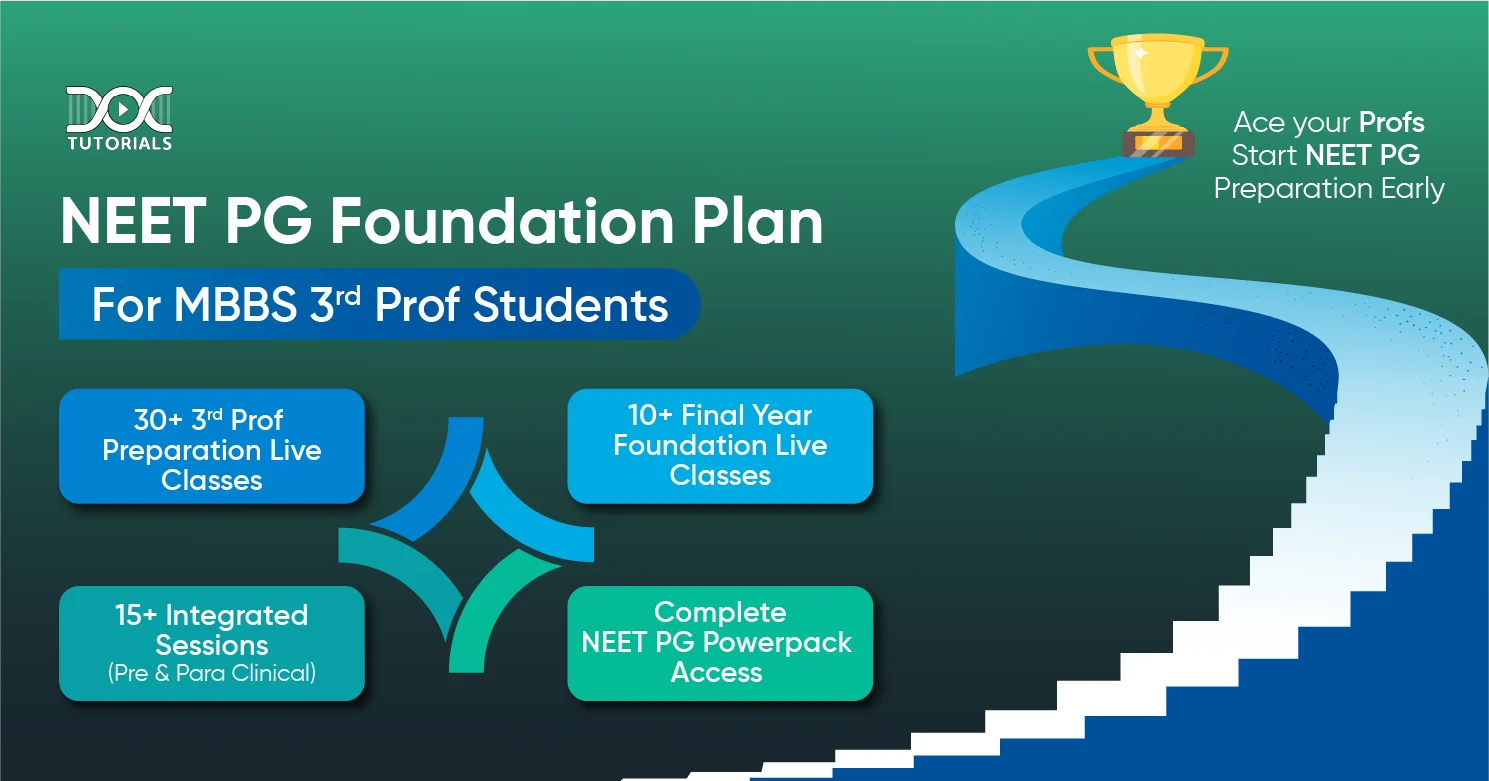 NEET PG Foundation
