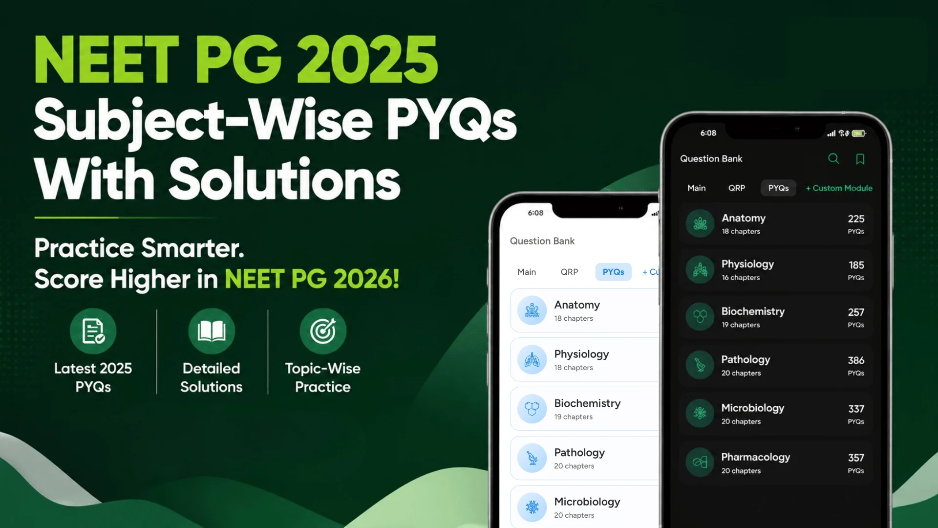 NEET PG PYQs LP Banner