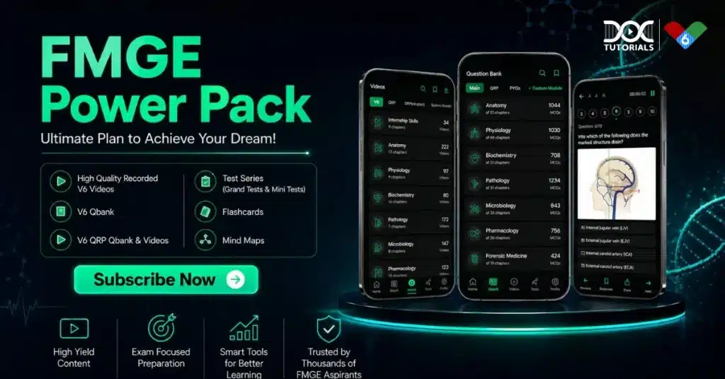 FMGE Power Pack Banner