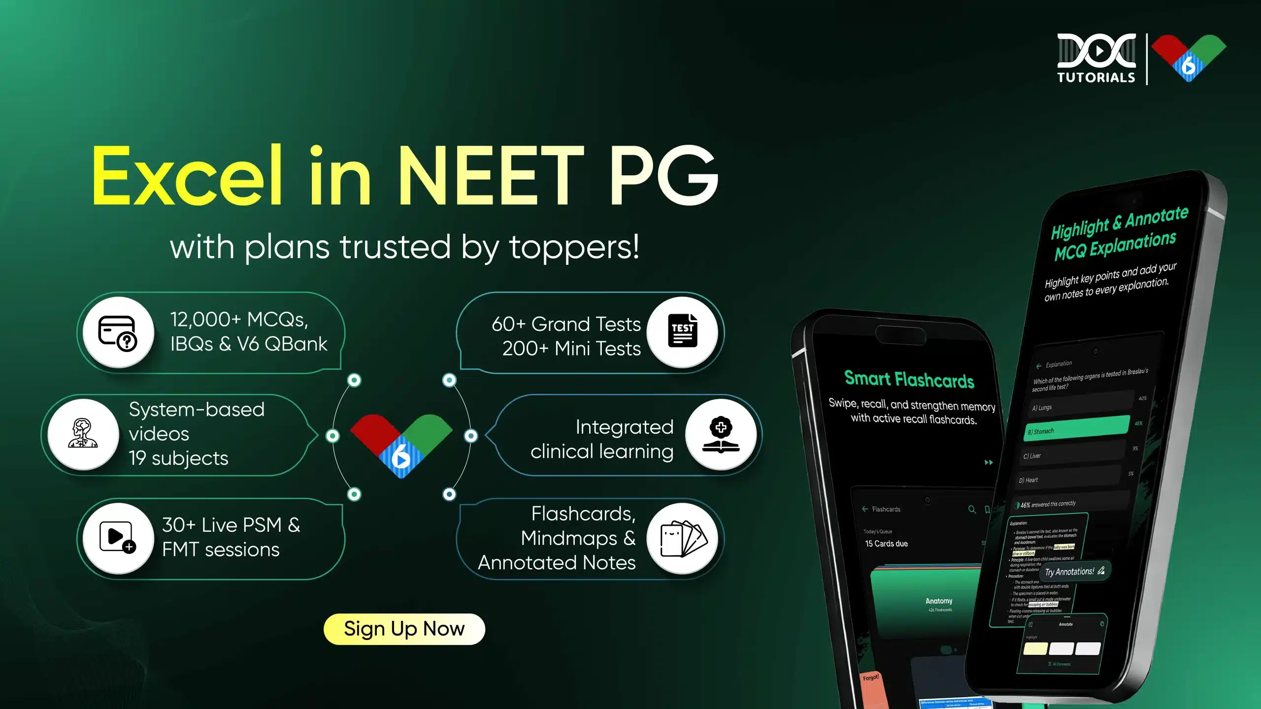 NEET PG Plans